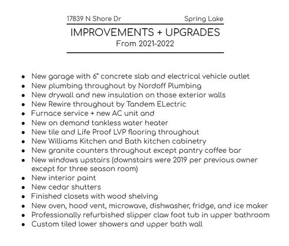 17839 N Shore Drive, Spring Lake, MI 49456