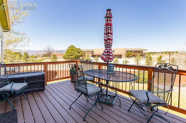 8020 Cooper River Drive, Colorado Springs, CO 80920