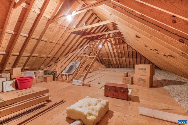 640 EXPLORERS RD, Charlottesville, VA 22911