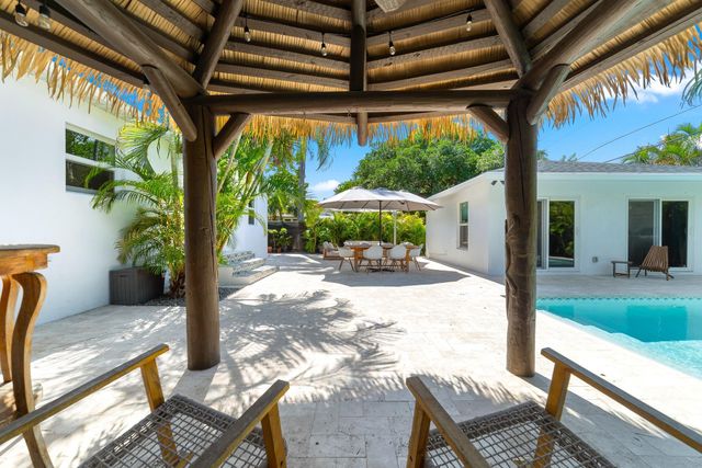 425 32nd Street, West Palm Beach, FL 33407