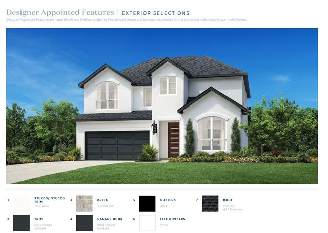 709 Mountain Aloe Drive, Fort Worth, TX 76247