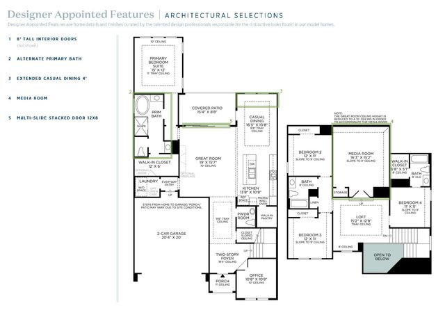 709 Mountain Aloe Drive, Fort Worth, TX 76247