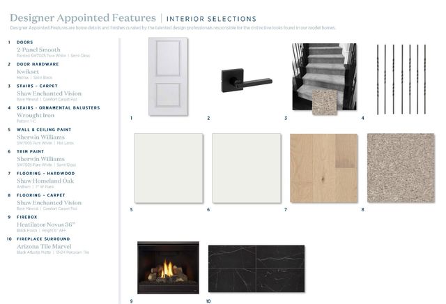 709 Mountain Aloe Drive, Fort Worth, TX 76247