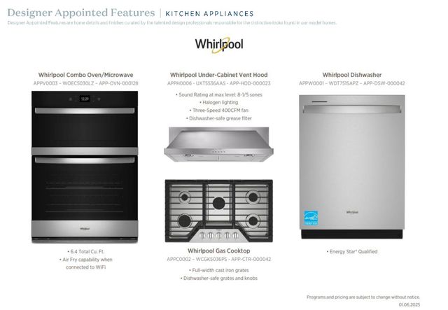 709 Mountain Aloe Drive, Fort Worth, TX 76247