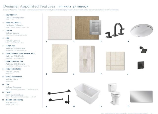 709 Mountain Aloe Drive, Fort Worth, TX 76247