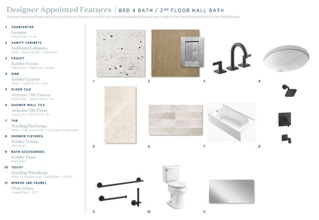 709 Mountain Aloe Drive, Fort Worth, TX 76247