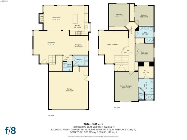 36939 Papaya Street, Newark, CA 94560