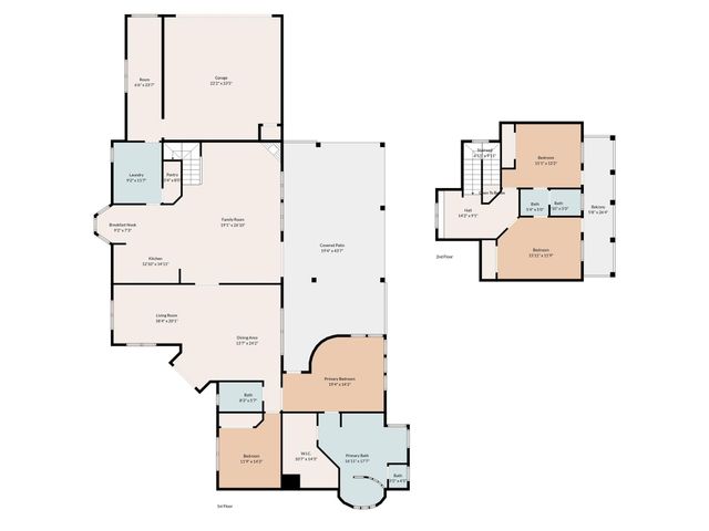 26240 Smithson Valley RD, San Antonio, TX 78261