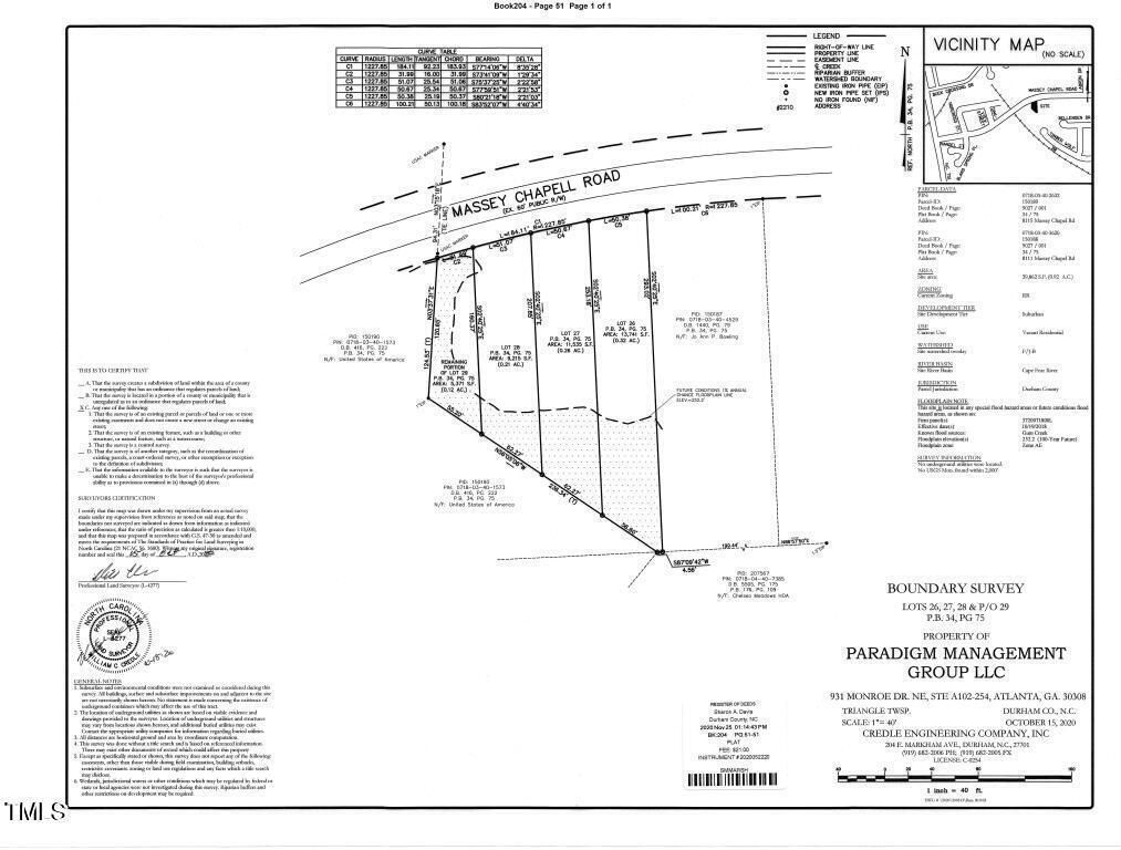 8115 Massey Chapel Road, Durham, NC 27713