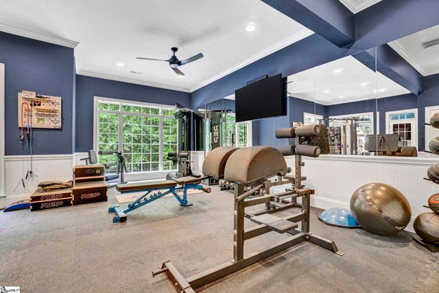 881 Inverness Circle, Spartanburg, SC 29306