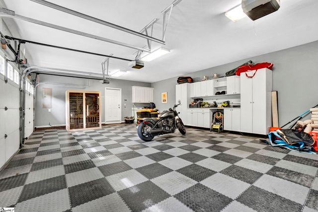 881 Inverness Circle, Spartanburg, SC 29306