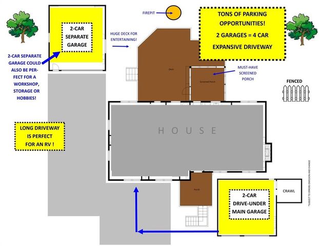 714 Osco Parkway, Woodstock, GA 30188