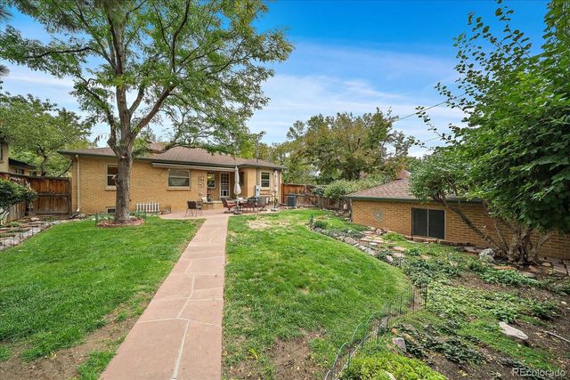 1201 Hudson Street, Denver, CO 80220