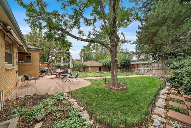 1201 Hudson Street, Denver, CO 80220