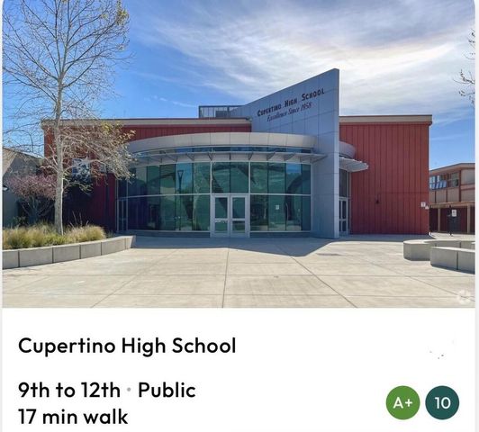 10391 Johnson Avenue, Cupertino, CA 95014