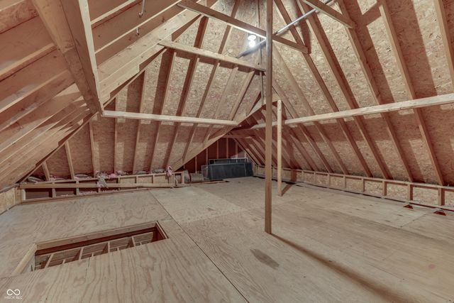 3998 Eagle Trace Drive, Greenwood, IN 46143