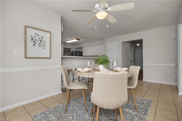 1024 Wymers CT, Chesapeake, VA 23322