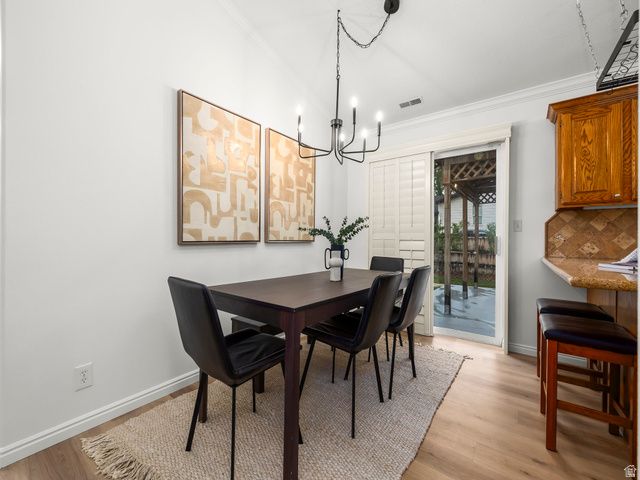 1136 S 860 W, Provo, UT 84601