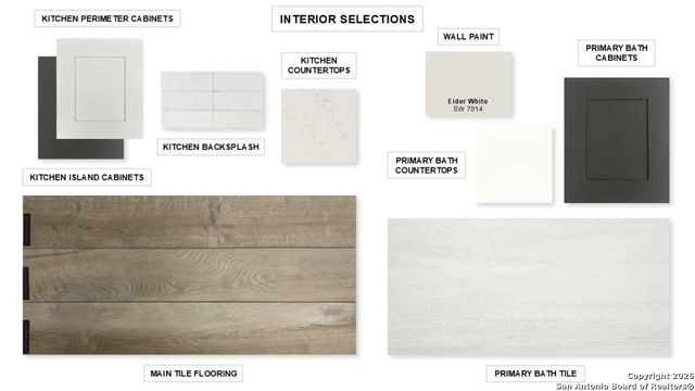 14517 Chaparral Run, San Antonio, TX 78254