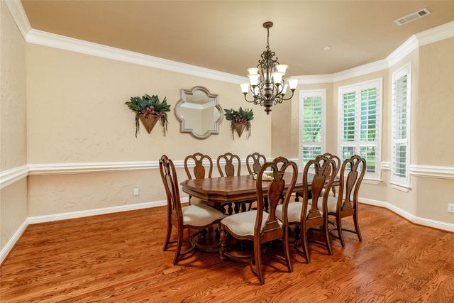 1329 Shady Lane S, Keller, TX 76248