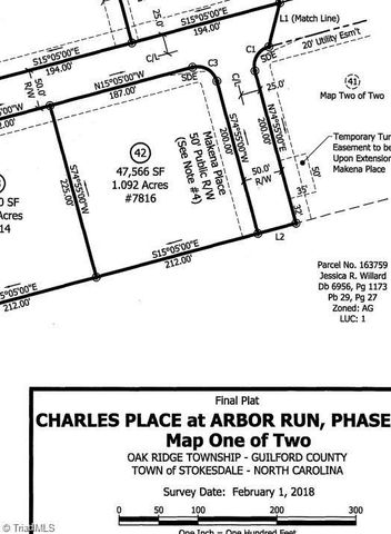 7811 Neugent Drive, Stokesdale, NC 27357