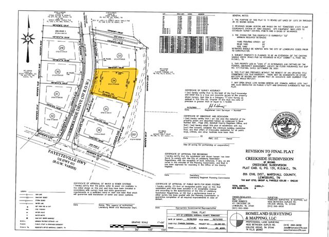 197 Creekside Dr, Lewisburg, TN 37091