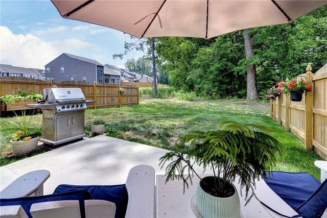 5221 Twilight CT, Toano, VA 23168