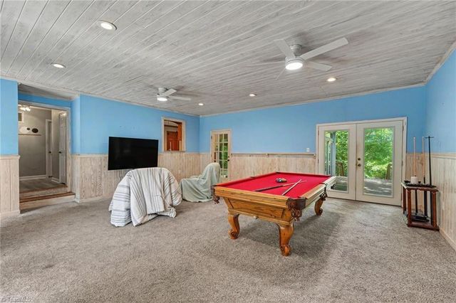 1801 Dantzler Drive, High Point, NC 27265