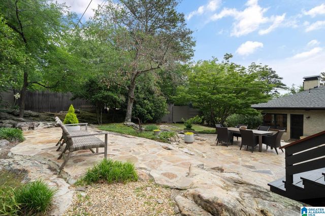 748 MONTGOMERY DRIVE, Mountain Brook, AL 35213