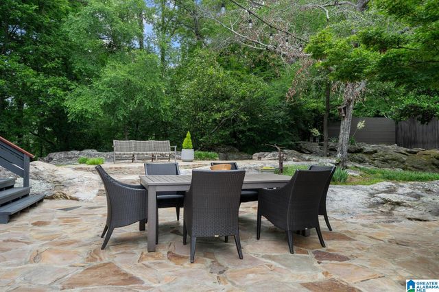 748 MONTGOMERY DRIVE, Mountain Brook, AL 35213