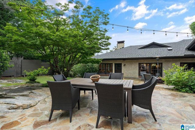 748 MONTGOMERY DRIVE, Mountain Brook, AL 35213