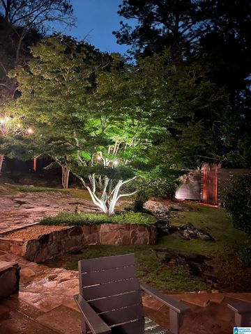 748 MONTGOMERY DRIVE, Mountain Brook, AL 35213