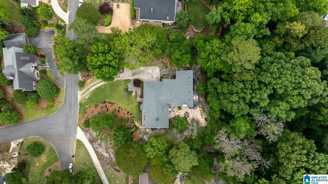 748 MONTGOMERY DRIVE, Mountain Brook, AL 35213