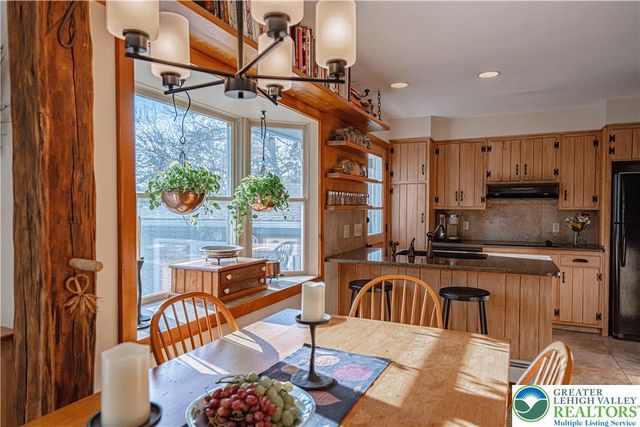 684 Pine Top Trail, Bethlehem City, PA 18017