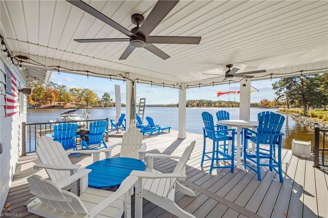 515 OAK POINTE Drive, Semora, NC 27343