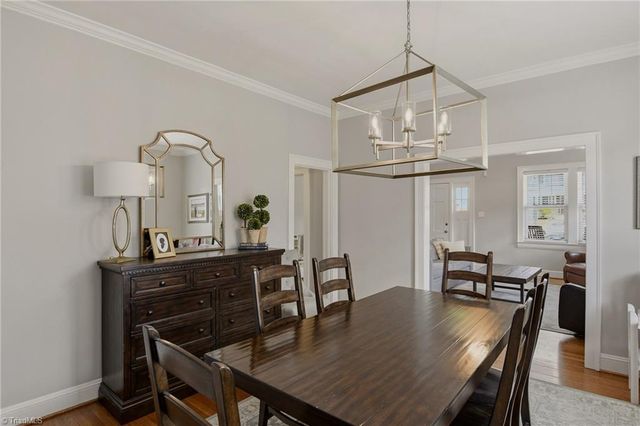 2304 Elizabeth Avenue, Winston-salem, NC 27103