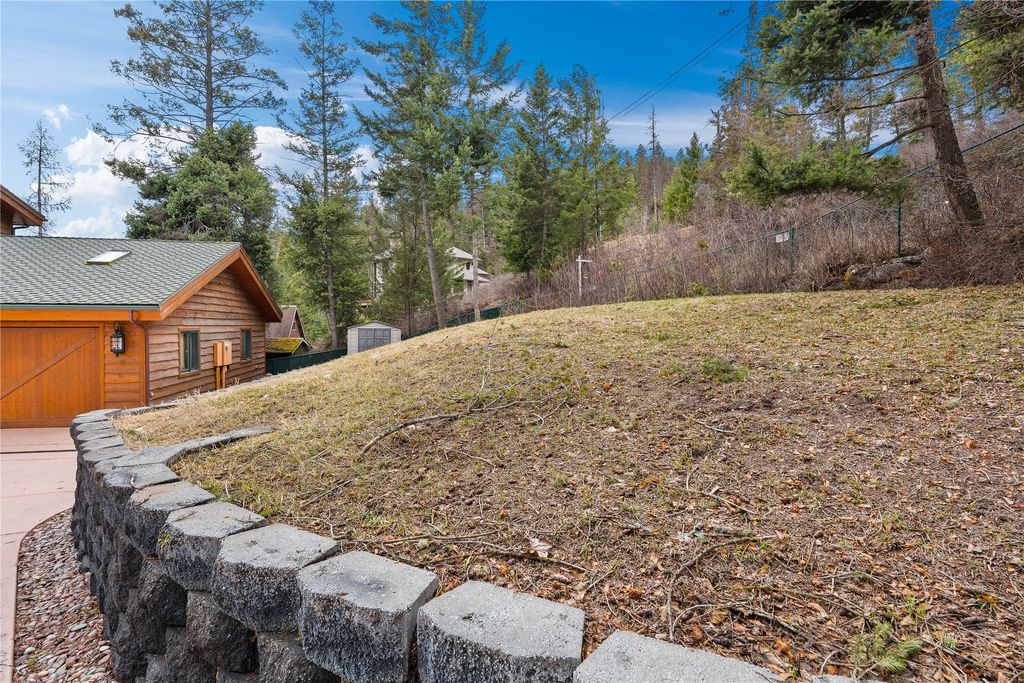 522 N Foys Lake Drive, Kalispell, MT 59901 photo 58