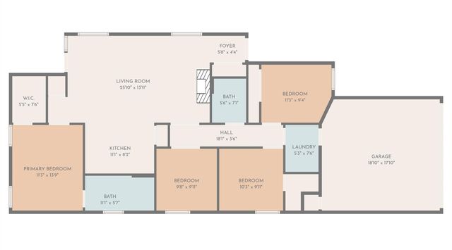 225 Danablu DR, Hutto, TX 78634