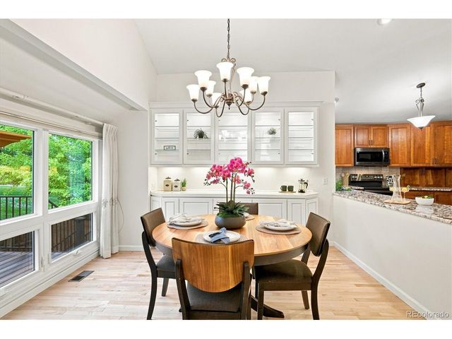 6356 S Glencoe Ct, Centennial, CO 80121