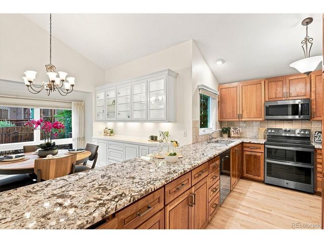 6356 S Glencoe Ct, Centennial, CO 80121