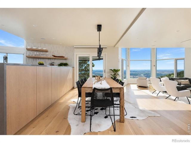 1145 Timber Lane, Boulder, CO 80304