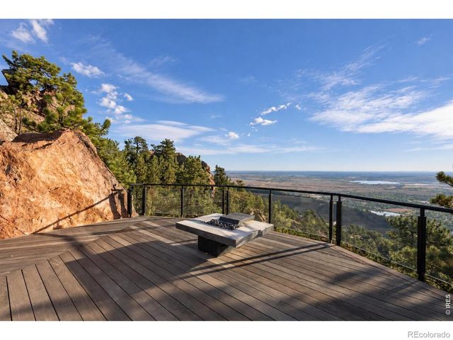 1145 Timber Lane, Boulder, CO 80304