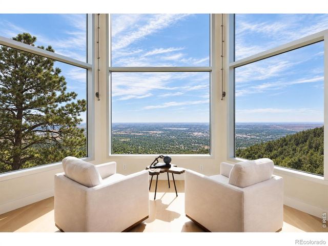1145 Timber Lane, Boulder, CO 80304