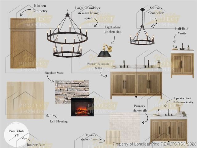 7605 Bellhop Drive, Fayetteville, NC 28306