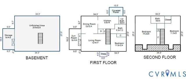 1609 Westover Hills Blvd, Richmond, VA 23225