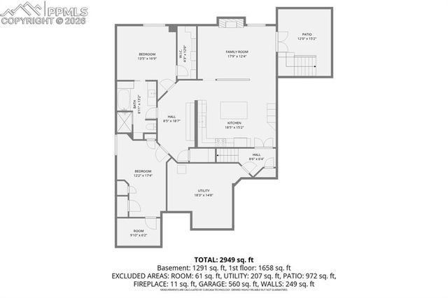 555 N Verbena Drive, Pueblo, CO 81007