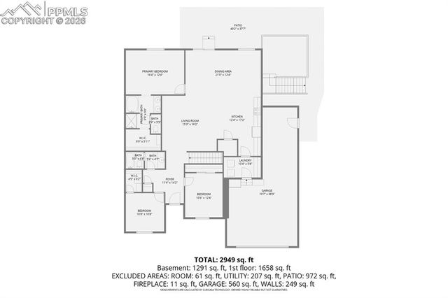 555 N Verbena Drive, Pueblo, CO 81007