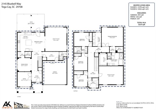 2145 Bluebell Way, Tega Cay, SC 29708