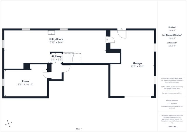 7321 5th Avenue S, Richfield, MN 55423