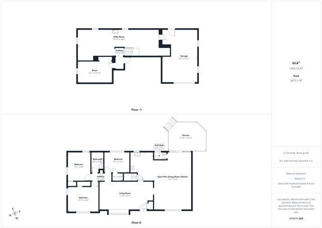 7321 5th Avenue S, Richfield, MN 55423